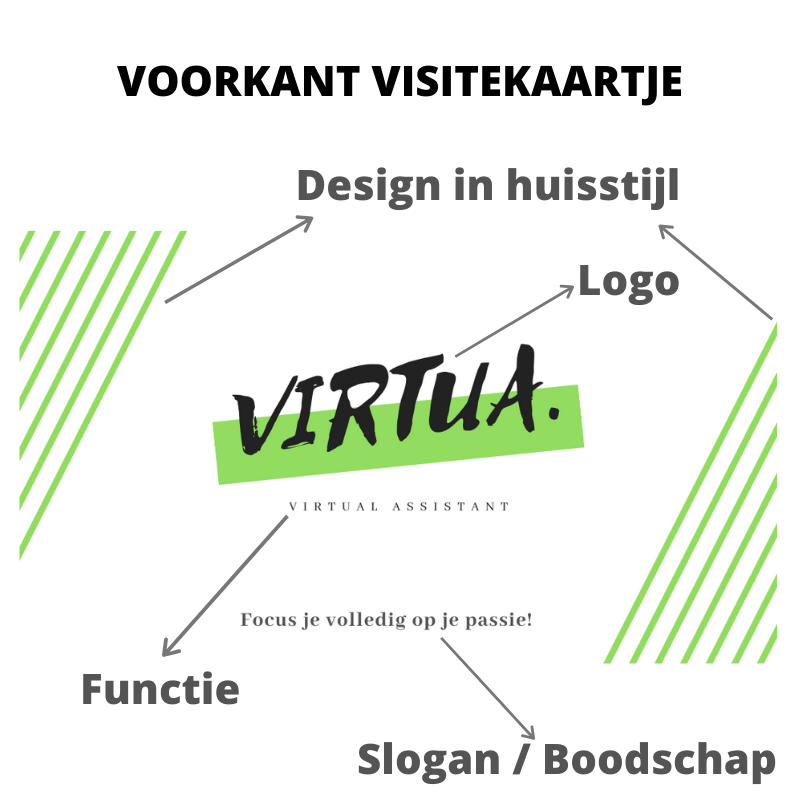 Visitekaartjes zelf maken in Canva  tips en informatie zelf ontwerpen business card