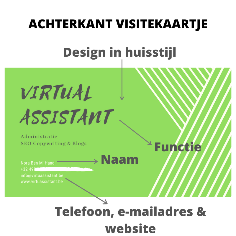 business cards ontwerpen en drukken in Canva